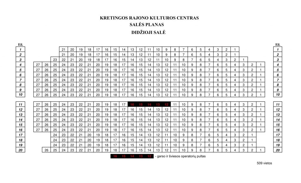Kretingos KC DIDZIOSIOS Sales Planas 1024x621, Kultūros centras Kretingoje